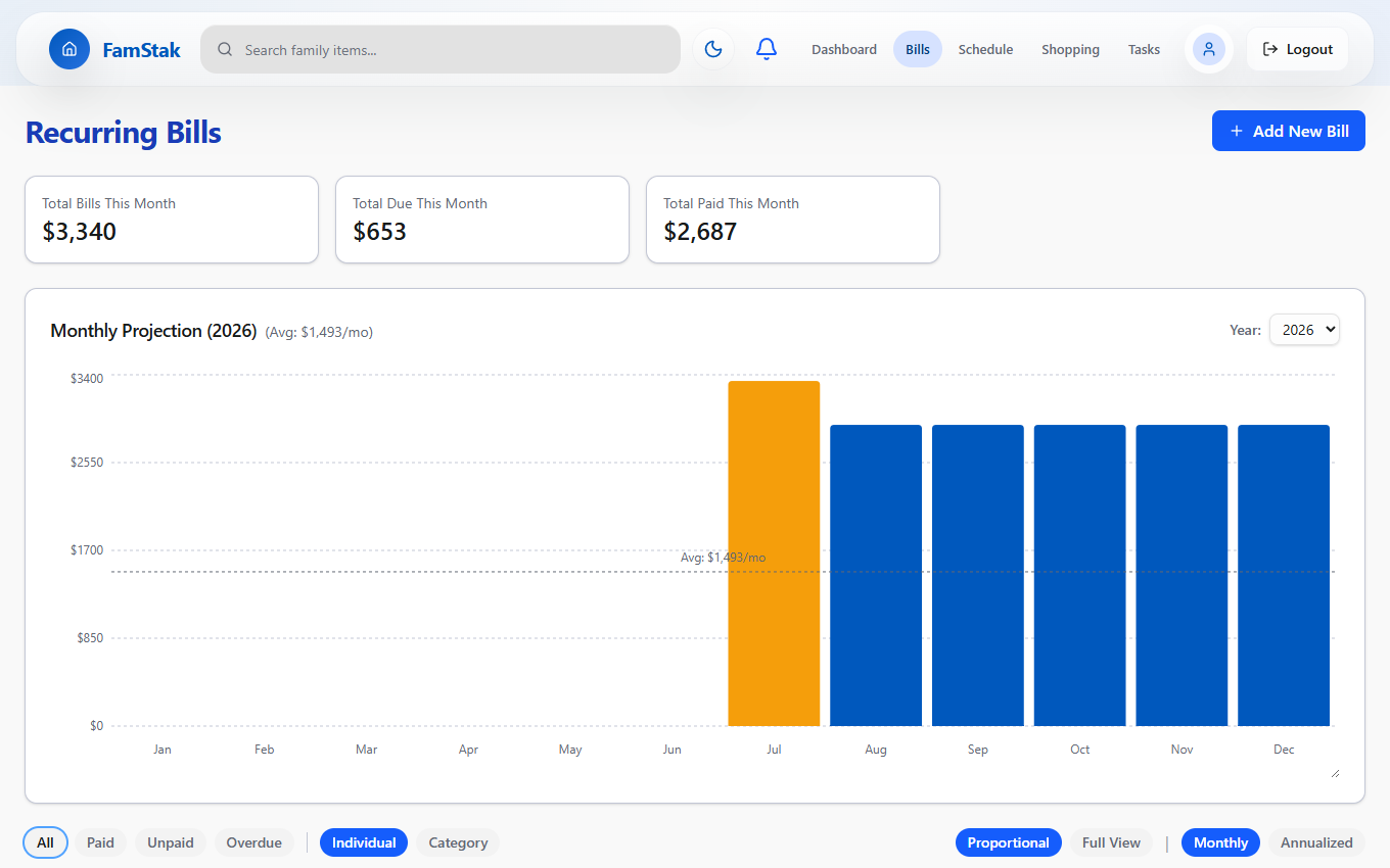 FamStak recurring bills dashboard with totals and bill cards